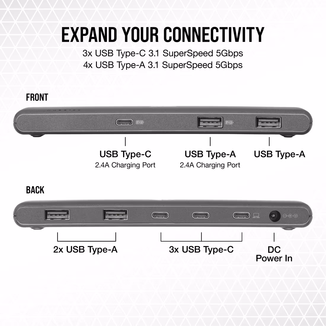 Corsair USB100 7-Port USB Hub with 3x USB-C & 4x USB-A Powered Expansion Hub thumbnail 4
