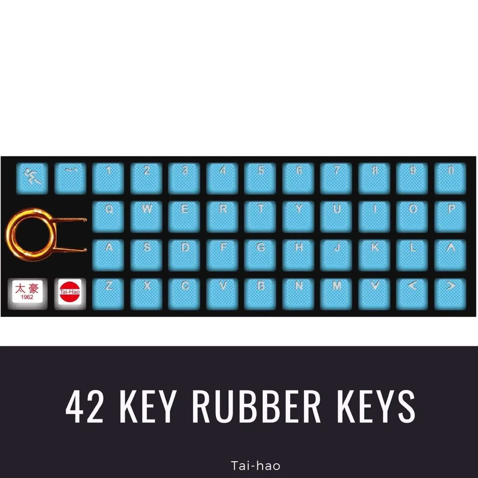 Tai-Hao TPR Rubber Backlit Double-Shot 42-Key Gaming Keycap Set — Neon Blue, UK Layout