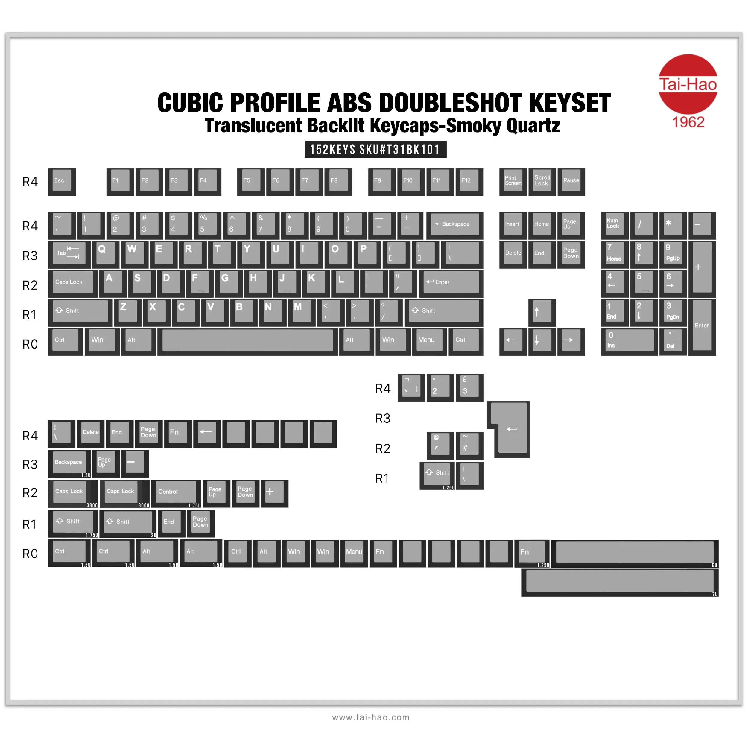 Tai-Hao Translucent Cubic ABS Double-Shot Keycap Set — Smoky Quartz (Backlit), 152 Keys, ANSI + ISO UK thumbnail 4