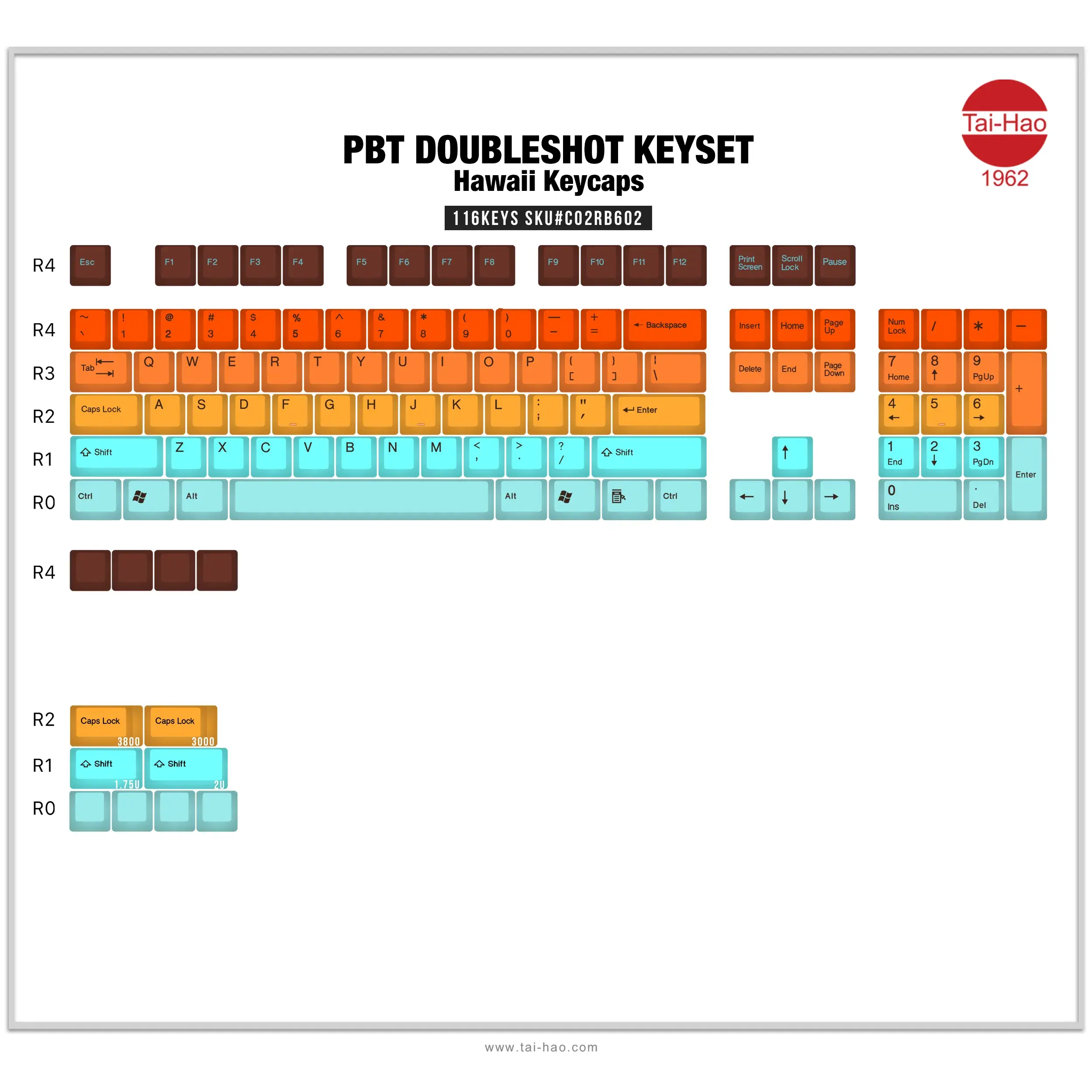 Tai-Hao PBT Double-Shot Full Keycap Set — Hawaii (Sunset & Ocean), ANSI + ISO UK Layout thumbnail 3